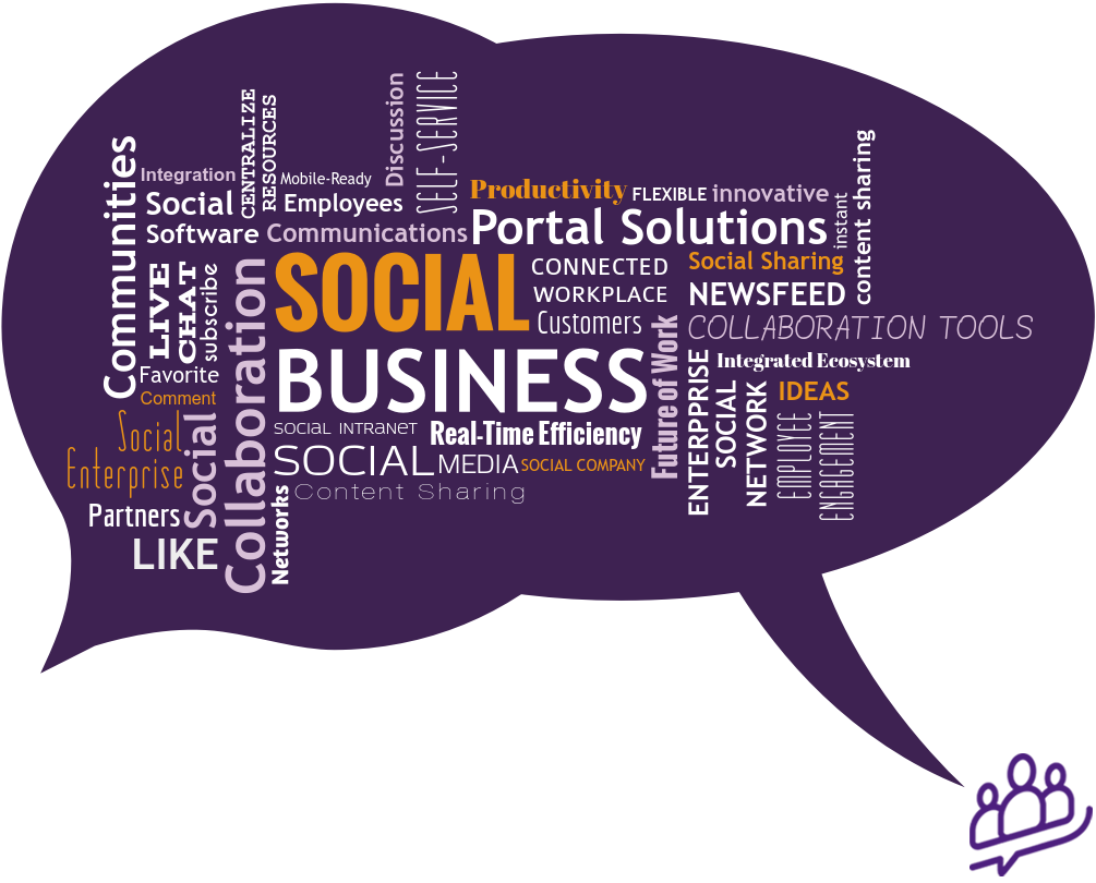 Social Media Has Permanently Changed The Way We Communicate - Social Media (1005x810), Png Download