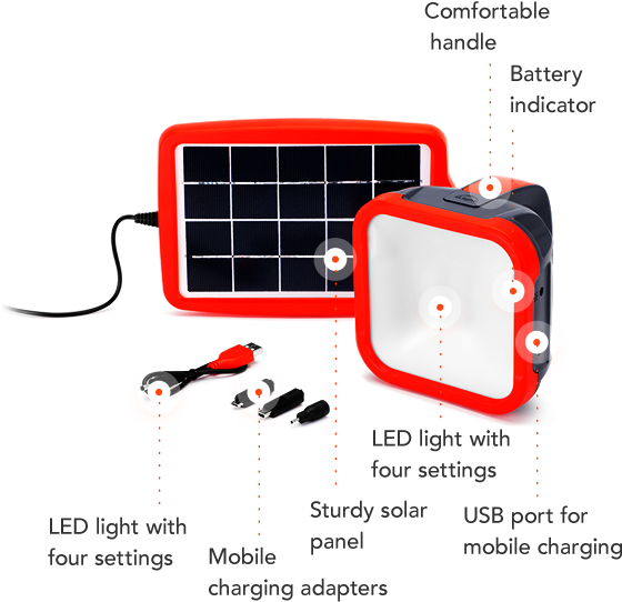 Https - //www - Dlight - Com/wp-content/uploads/ - Mobile Phone (560x560), Png Download