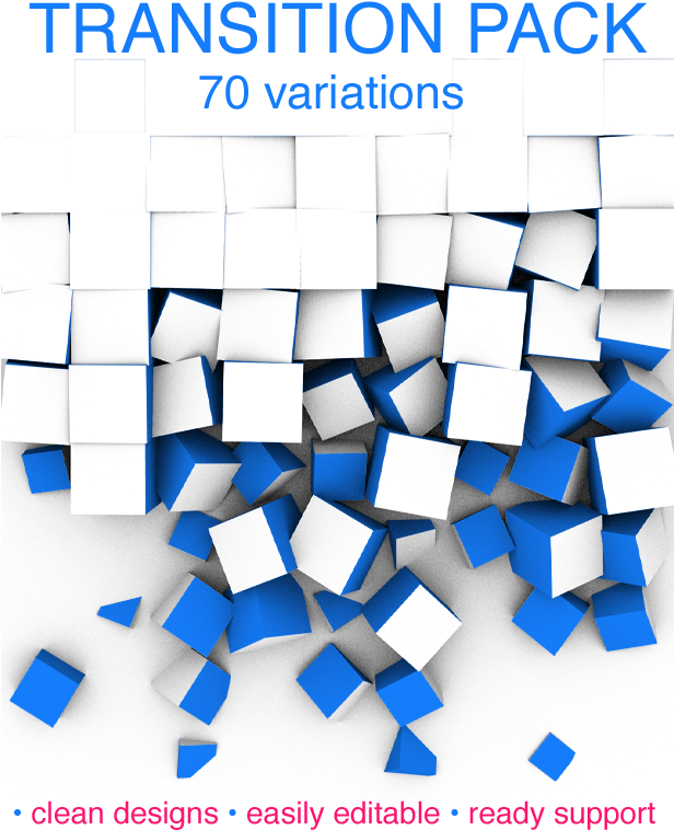 After Effects Version Cs5 - Statistical Graphics (615x789), Png Download