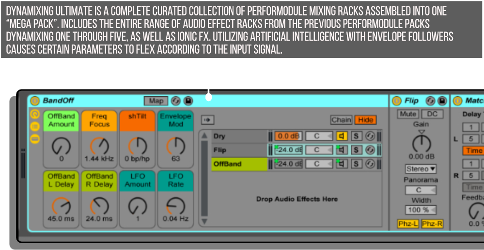 Dynamixing Ultimate By Performodule Infographic - Infographic (1000x562), Png Download