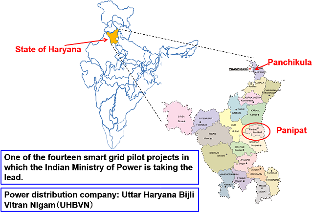 Project Site - Project (650x439), Png Download