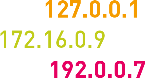 Ip-adress - Ip Address (500x264), Png Download