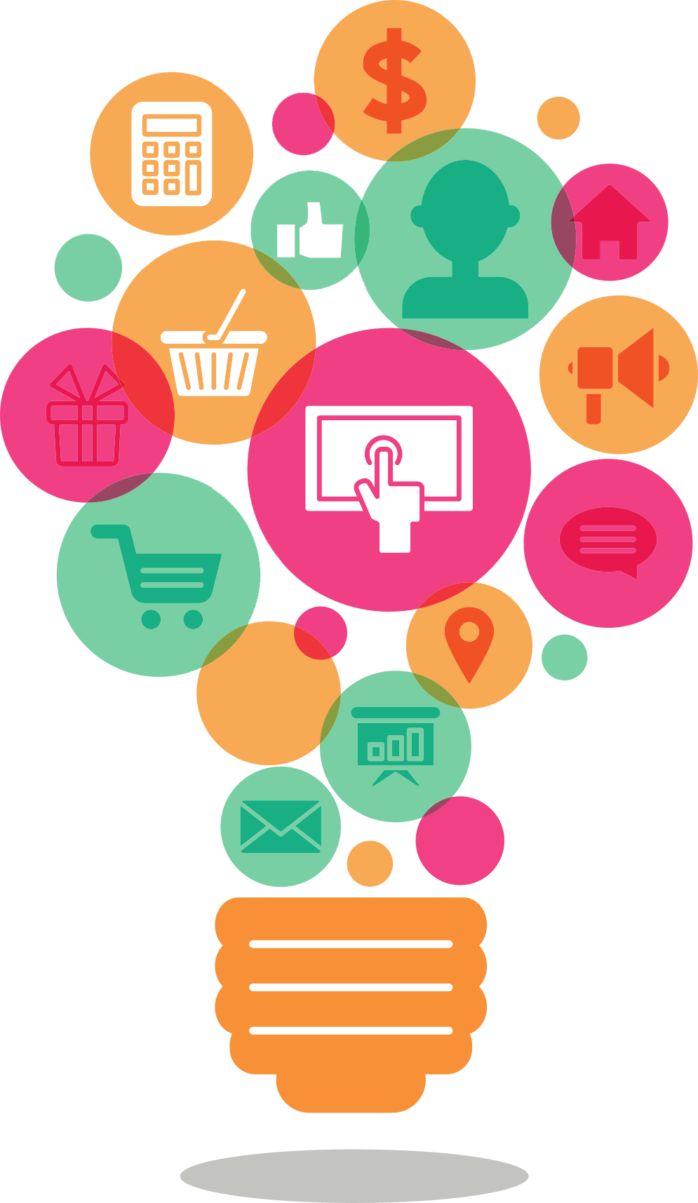 Digital Marketing Cloud - Digital Marketing Png (995x1715), Png Download