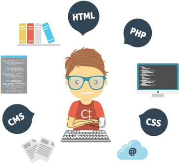 Custom Website Development - Custom Web Development Png (367x376), Png Download