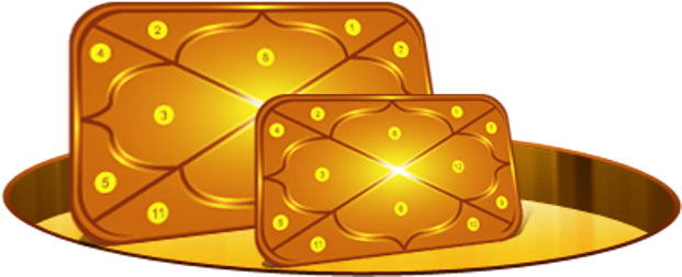 Is Kundli Matching Is More Important Than Love - Vivah Kundli (640x314), Png Download