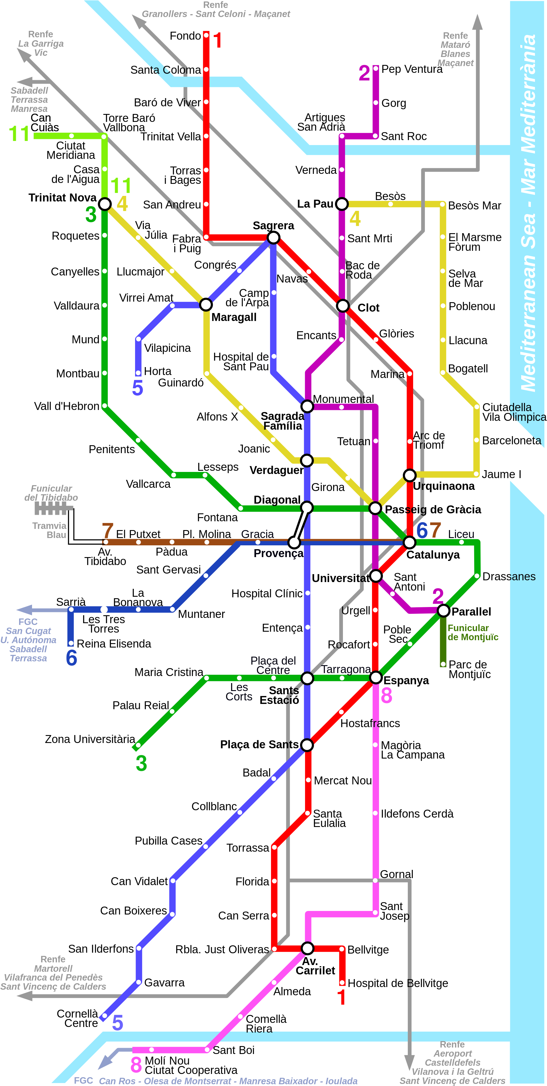 Open - Mapa Del Metro De Barcelonal1 (2000x3818), Png Download