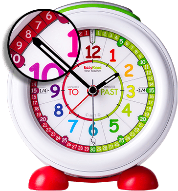 Clip Transparent Stock Easyread Clock Past To - Easyread Time Teacher Past & To Alarm Clock (rainbow) (500x500), Png Download