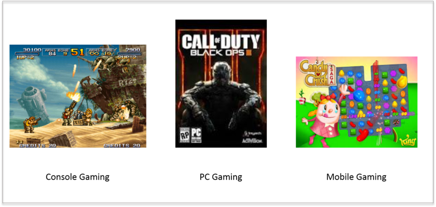 Call Of Duty - Call Of Duty Black Ops (899x426), Png Download