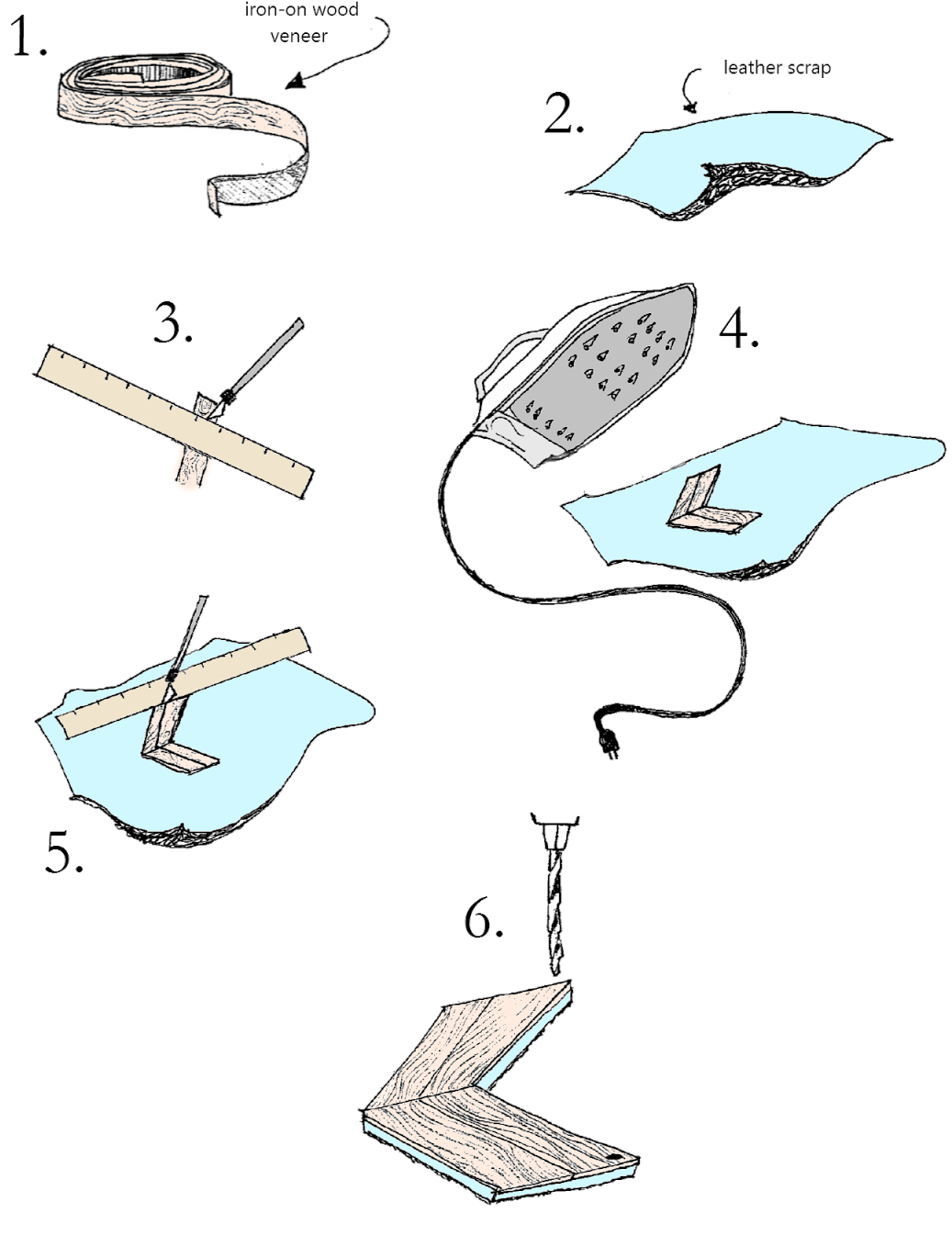 Leather Scrap Clothes Iron Drill With Small Bit Iron-on - Illustration (1036x1600), Png Download