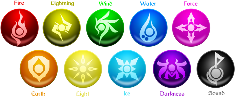 Tales Of Ylemia - All Elemental Powers (800x450), Png Download