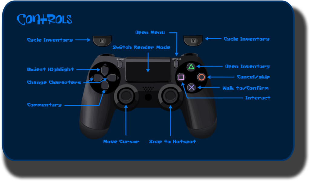 Controls For Dott On Ps4 - Day Of The Tentacle (1200x675), Png Download