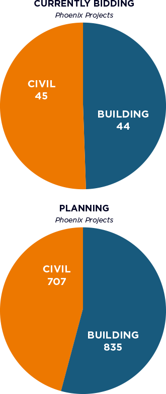 Access Information And Documents For The Projects That - Diagram (330x781), Png Download