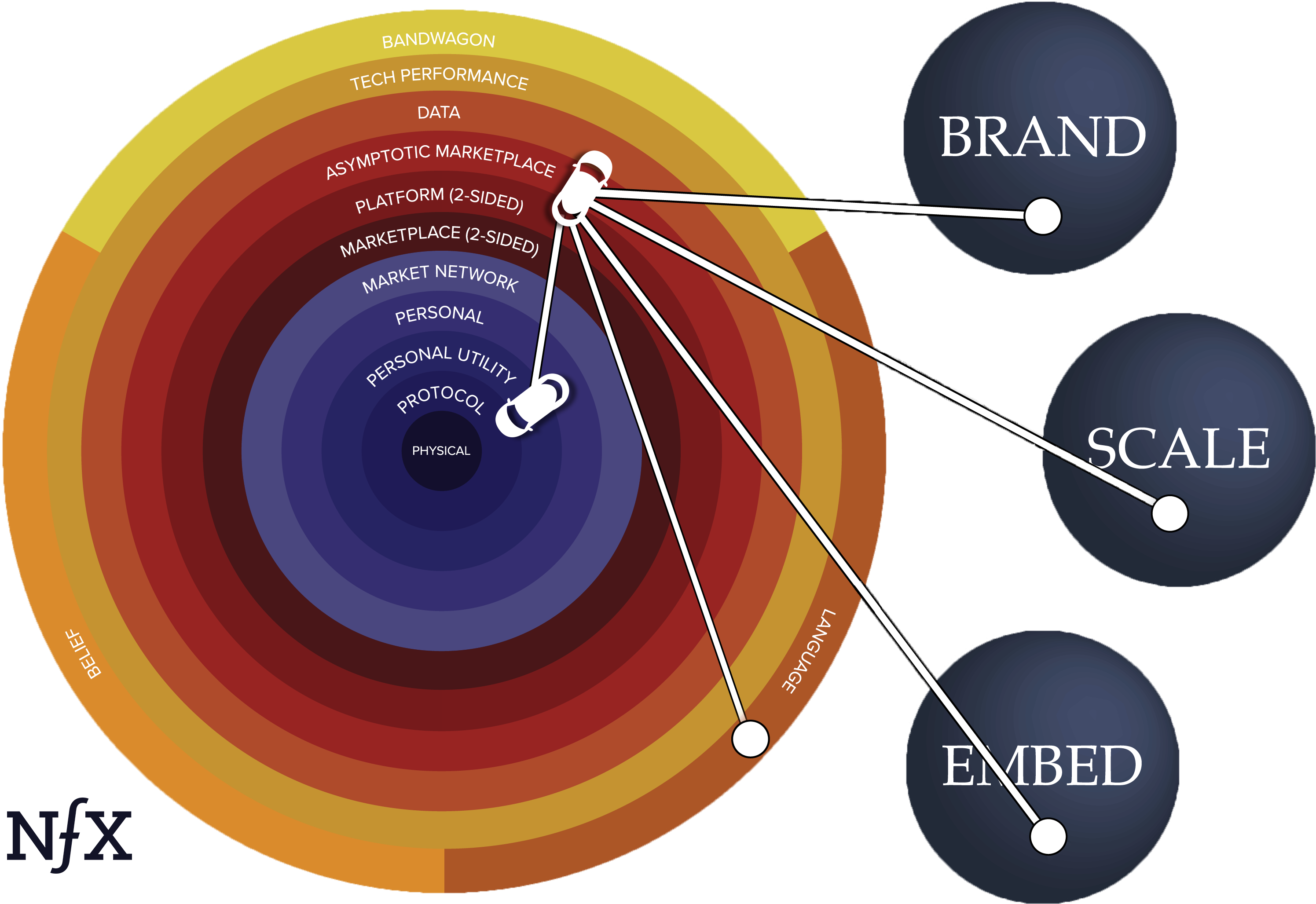 If They Can Achieve This, Uber Will Theoretically Be - Facebook (3840x2160), Png Download