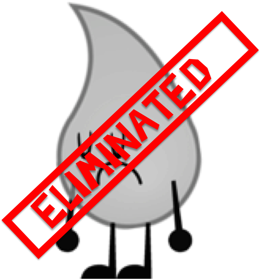 Teardrop Eliminated - Object Shows Baseball (859x961), Png Download