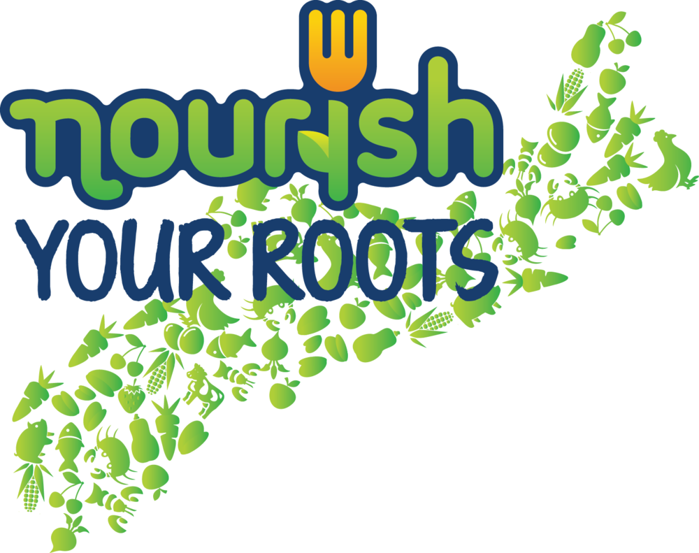 Nourish Yourroots Gradient - Nourish Your Roots (1000x791), Png Download