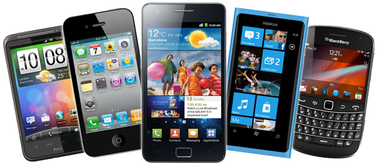 How To Get Mobile Phone Import Data - Nokia Lumia 800 - 16 Gb - Cyan - Unlocked (940x350), Png Download