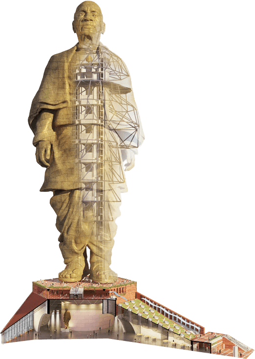 22500 Mton Of Cement Has Been Used To Build The Statue - Sardar Patel Statue (522x736), Png Download