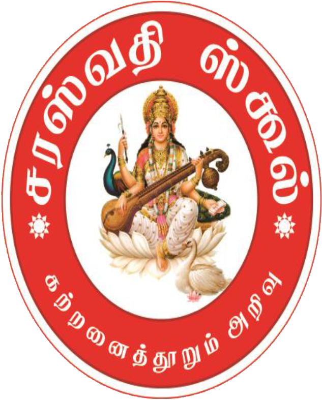 Shyama Prasad Mukherjee Degree College Allahabad (797x846), Png Download