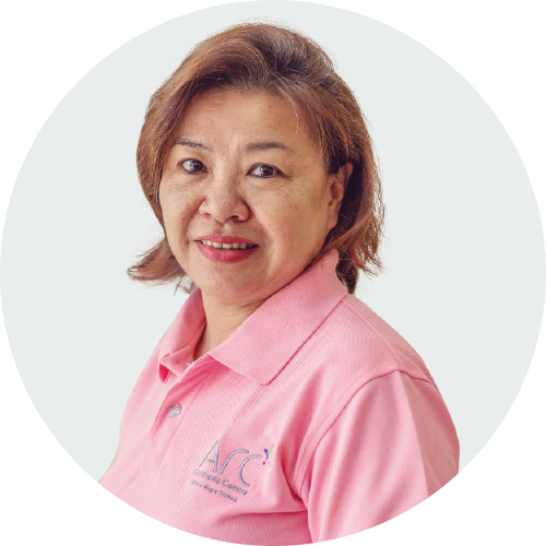 About - Girl (500x500), Png Download