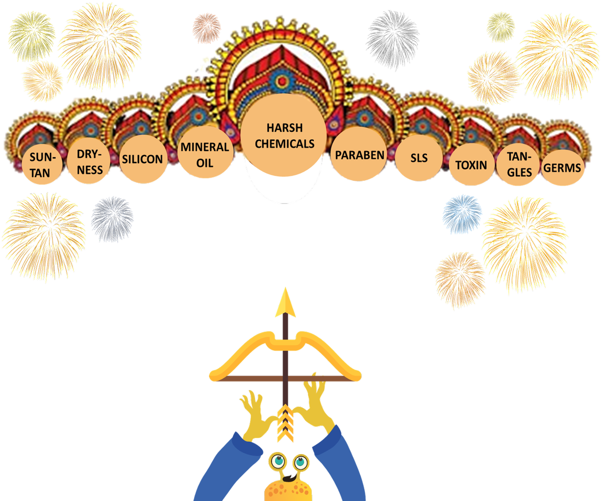 Cocomo Try Cocomo& (1200x982), Png Download