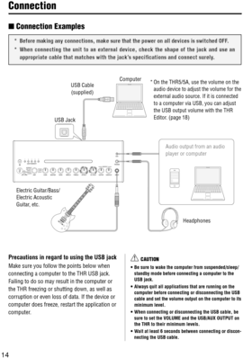 Yamaha Thr5a Image 4 Array - Yamaha Thr5a (300x426), Png Download