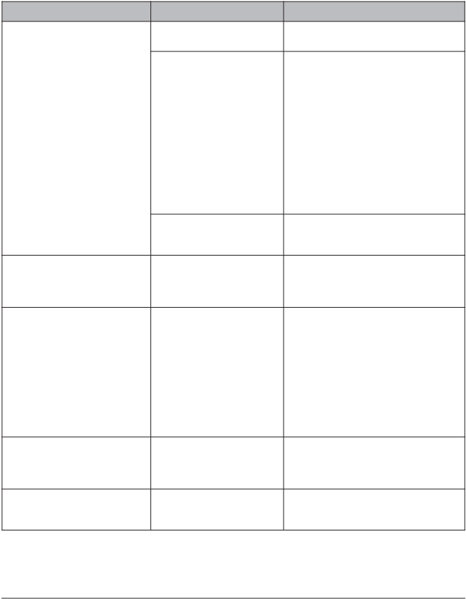 Hobart Lxi Dishwasher Who Hobart Array - 2 By 5 Blank Table (789x1021), Png Download