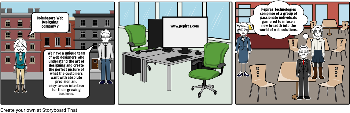 Web Designing - Survey Methodology (1164x385), Png Download