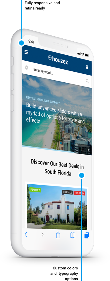 Key Elements Such As Saving And Sharing Property Favorites - Display Advertising (371x945), Png Download