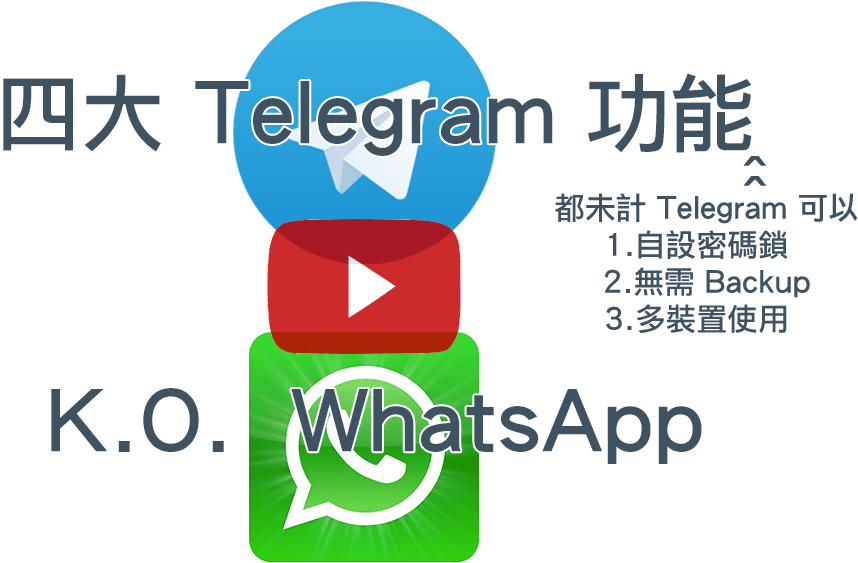 Telegram Vs Whatsapp - Whatsapp (1200x630), Png Download
