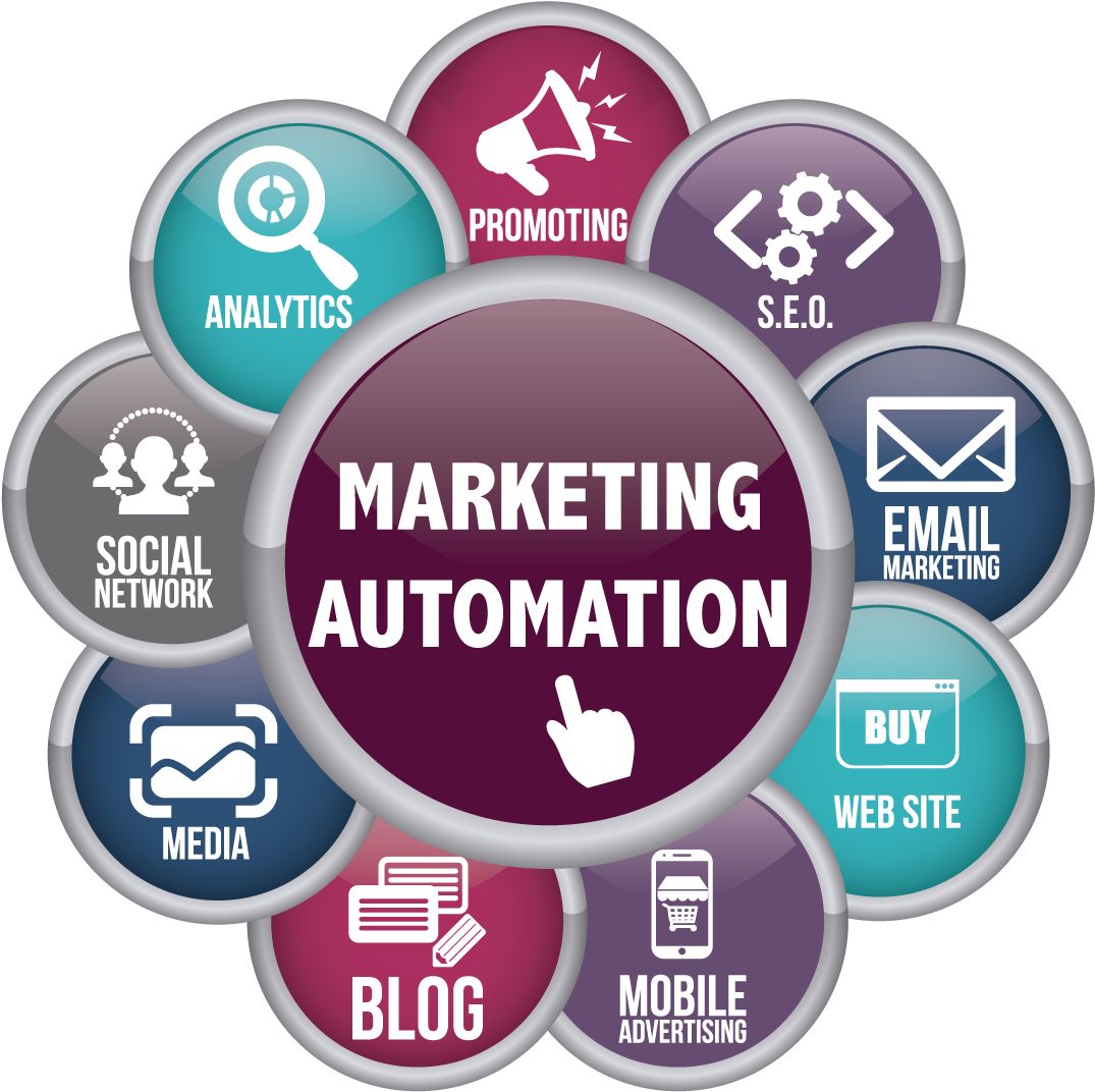 Our Digital Advertising Agency Provides Targeted Digital - Digital Marketing Services Png (1200x1200), Png Download