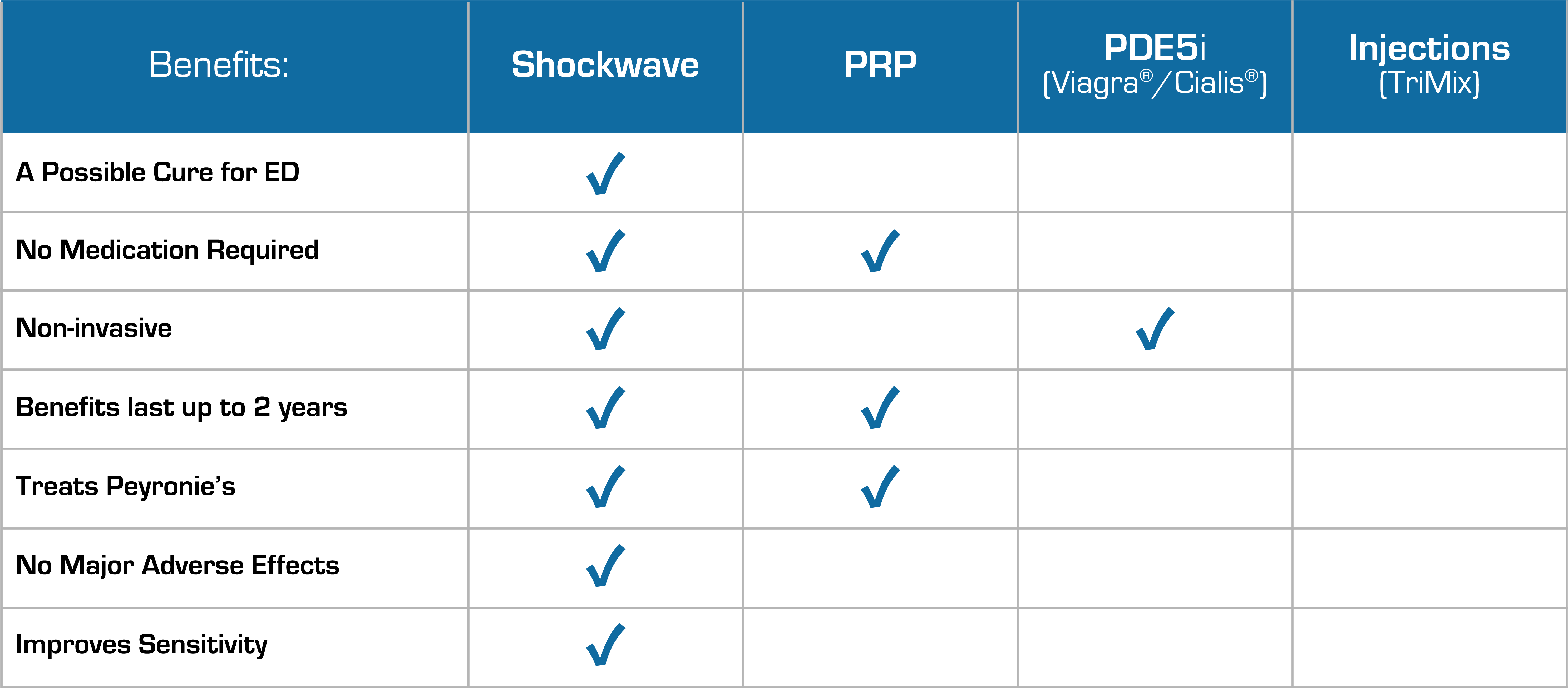 Number (6000x2694), Png Download