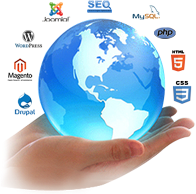 Digital Marketing - Rishti India - Internet In Your Hands (400x436), Png Download