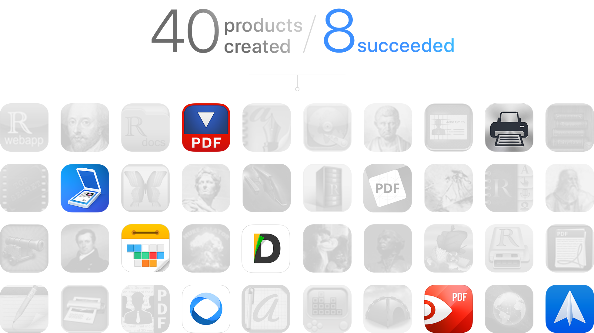We've Tried Building Games , Didn't Pivot To Cloud - Revit Parametric Window Family (1960x1102), Png Download