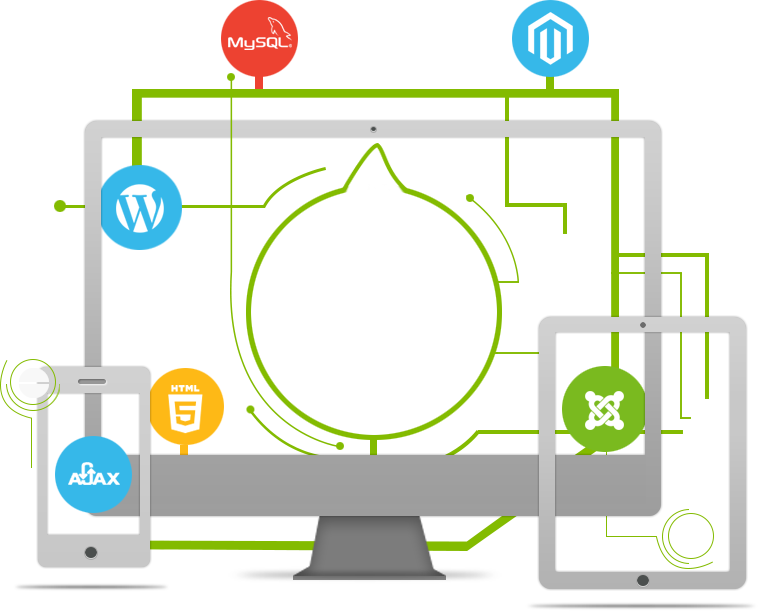 About Us - Creative Web Design Png (758x611), Png Download