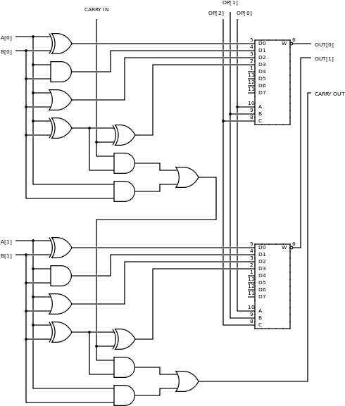 “computers Cannot Correctly Be Described As Following - Unidade Lógica E Aritmética (520x600), Png Download