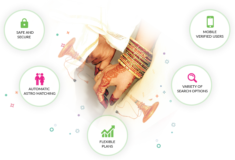 We Have All Community Marriage Profiles For All Religions - Matrimony Tamil Logo (774x527), Png Download