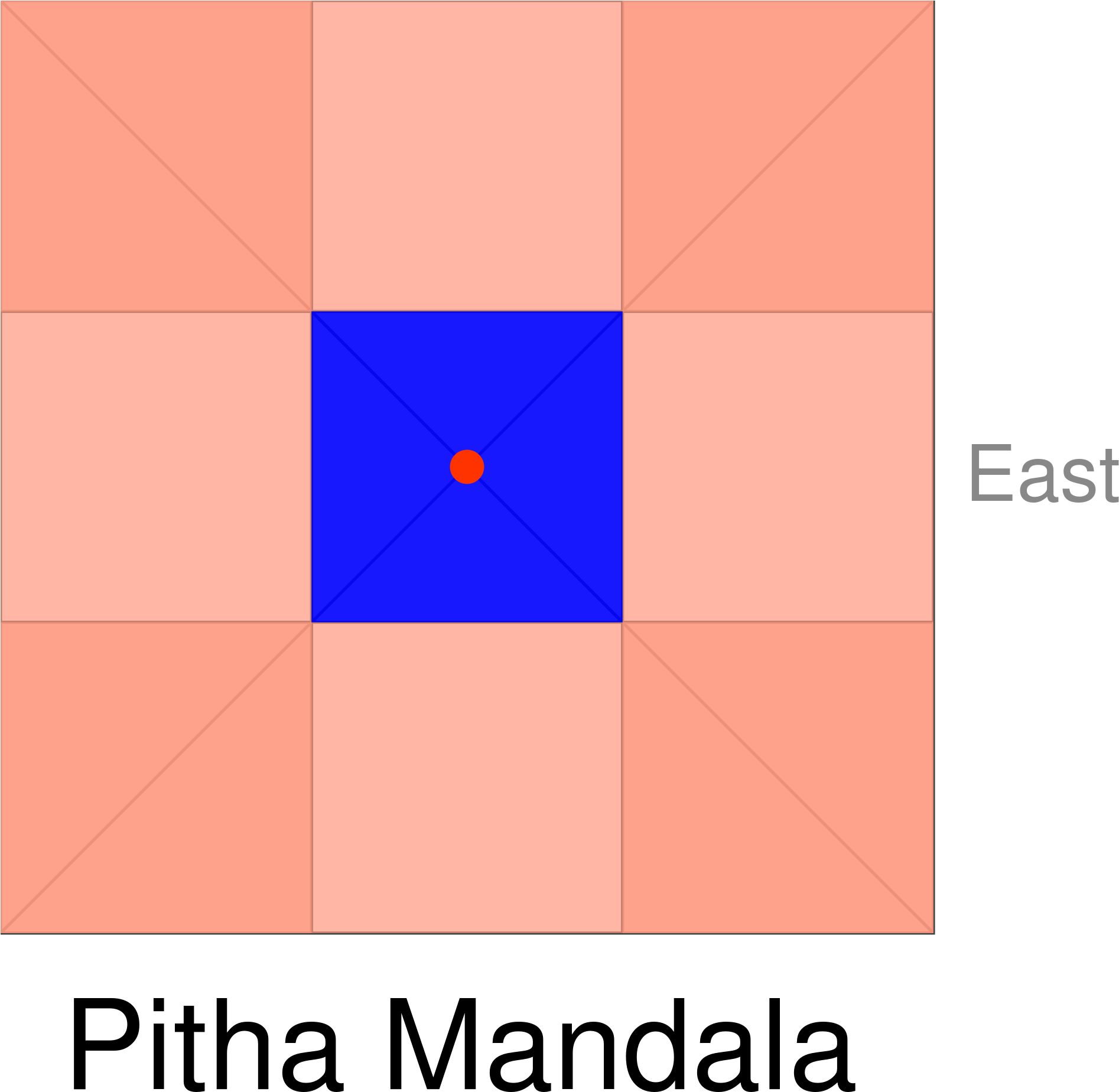 Open - Pitha Mandala (2000x2000), Png Download