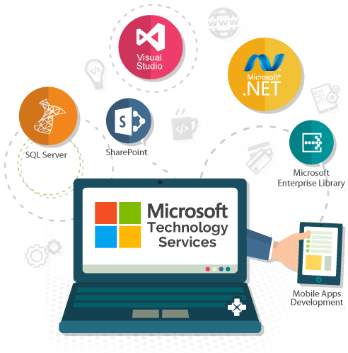 Best Web Application Development Company - Development Microsoft Technologies .net (492x498), Png Download