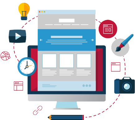 Our Custom Application Development Process Comprises - Web Design (436x405), Png Download