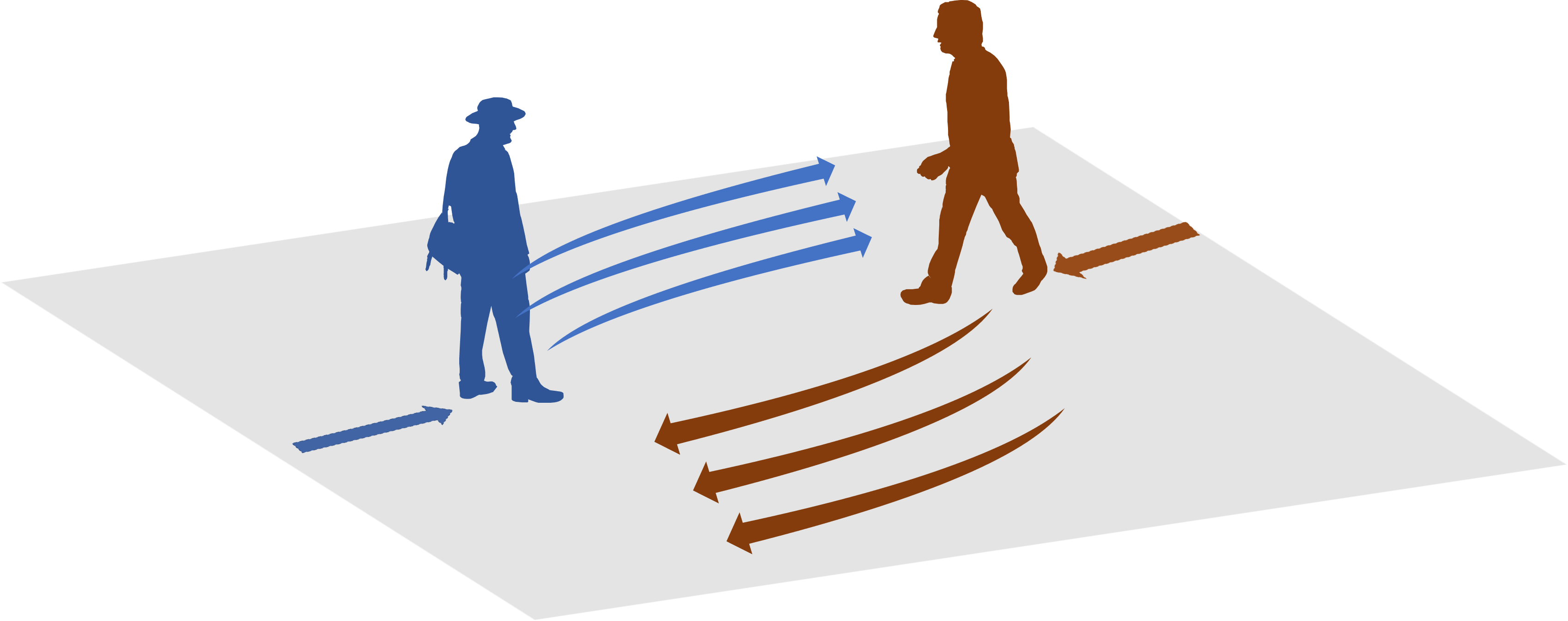 Socially Acceptable Trajectories With Generative Adversarial - Empresa Cadena De Valor (3394x1346), Png Download
