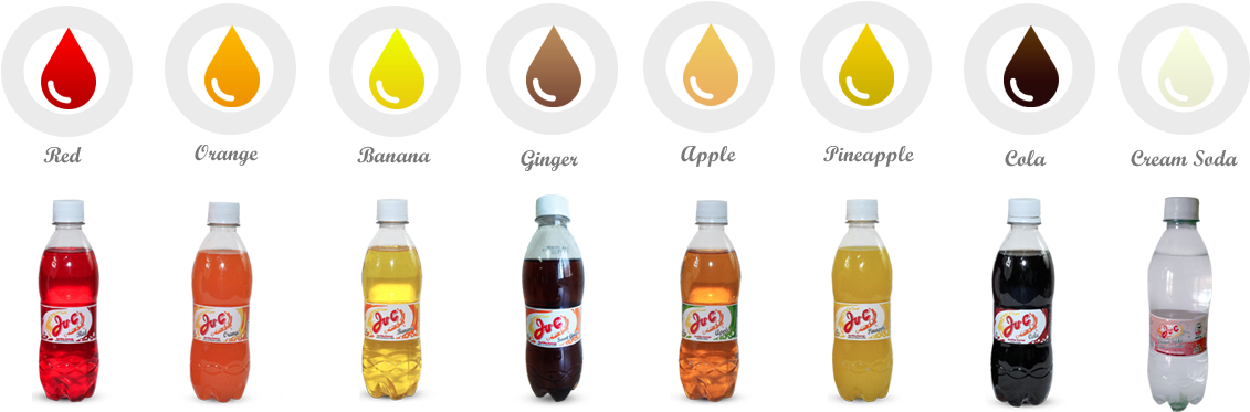 Ju-c Flavours All Updated - Flavor (1200x492), Png Download