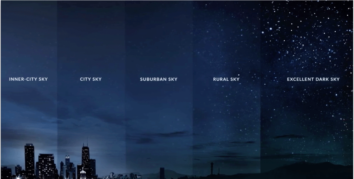 You Can Even Upscale Regular Full Hd 1080p Content - Oled Vs Lcd Black (1600x607), Png Download