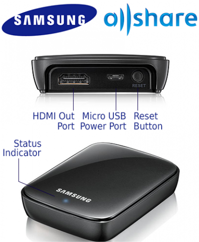 Many Electronics Items For Sale Many Electronics Items - Samsung Galaxy S4 I9500 Allshare Wifi Display Dongle (640x480), Png Download