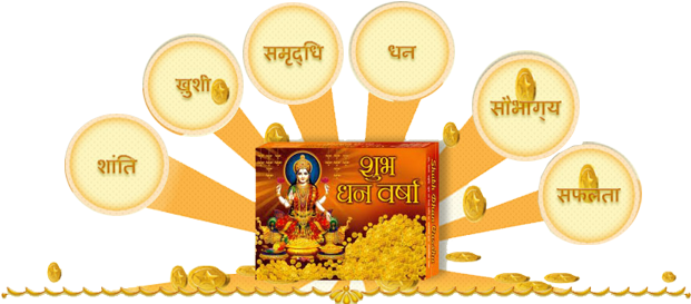 "shri Dhan Laksmi Yantra - Lakshmi (785x272), Png Download