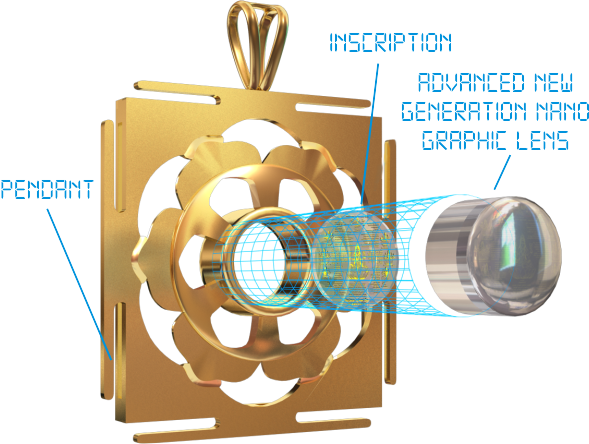 Graphics - Ashta Lakshmi (589x444), Png Download