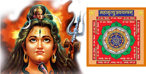 Shiv Shakti Mantra Jaap (498x249), Png Download