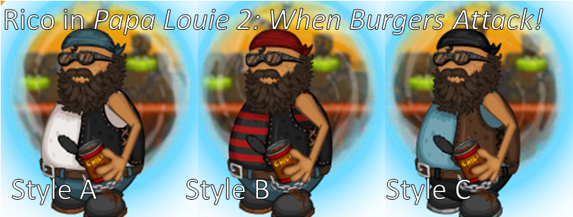 Rico Outfits - Papa Louie 2 Characters Rico (1051x329), Png Download