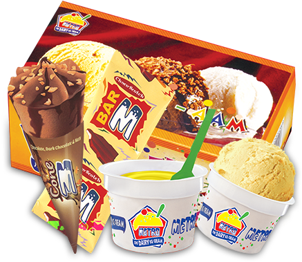 Ice Cream - Chocolate (545x486), Png Download
