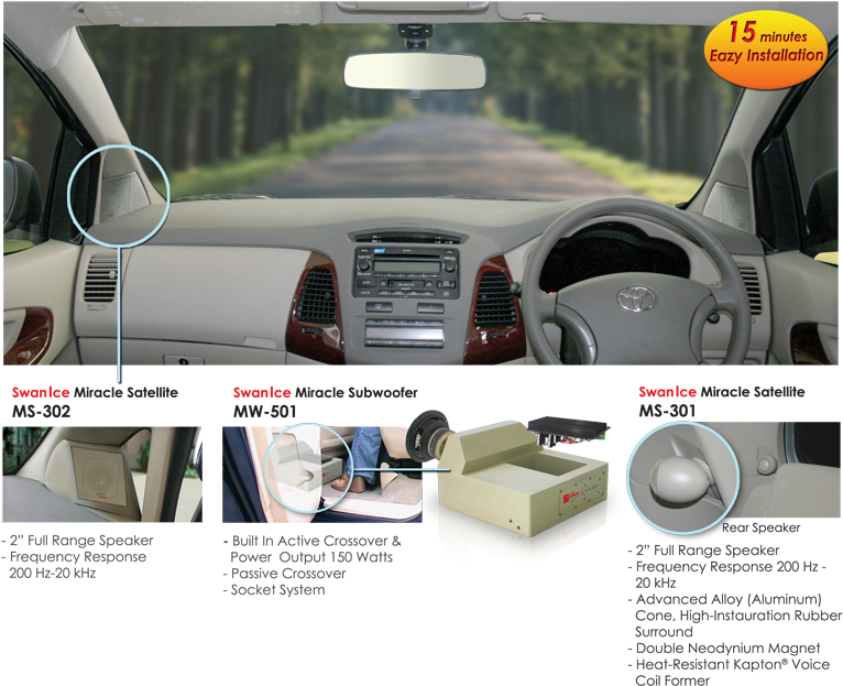 Innova - Duta Ban (800x652), Png Download