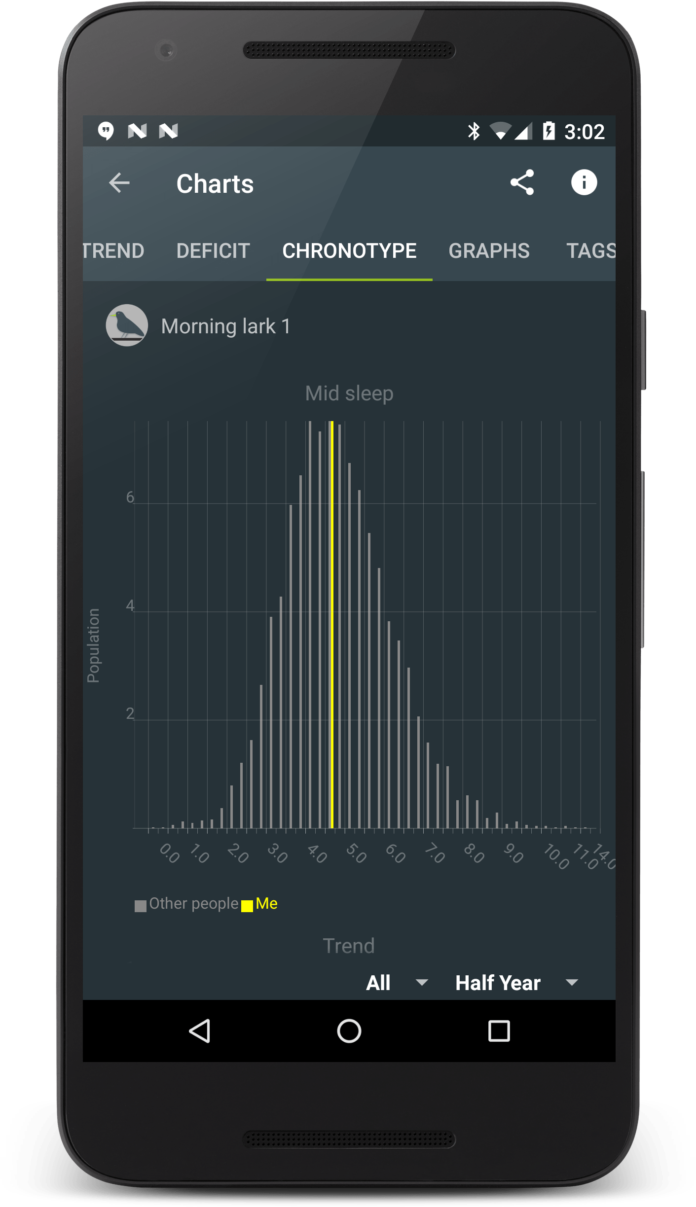 You Can See This In Statistics Screen As Well As In - Samsung Galaxy (1698x2911), Png Download